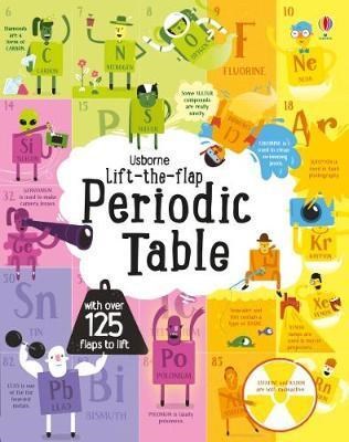 LTF Periodic Table