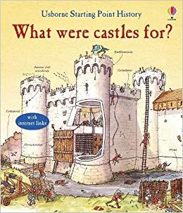 WHAT WERE CASTLES FOR?